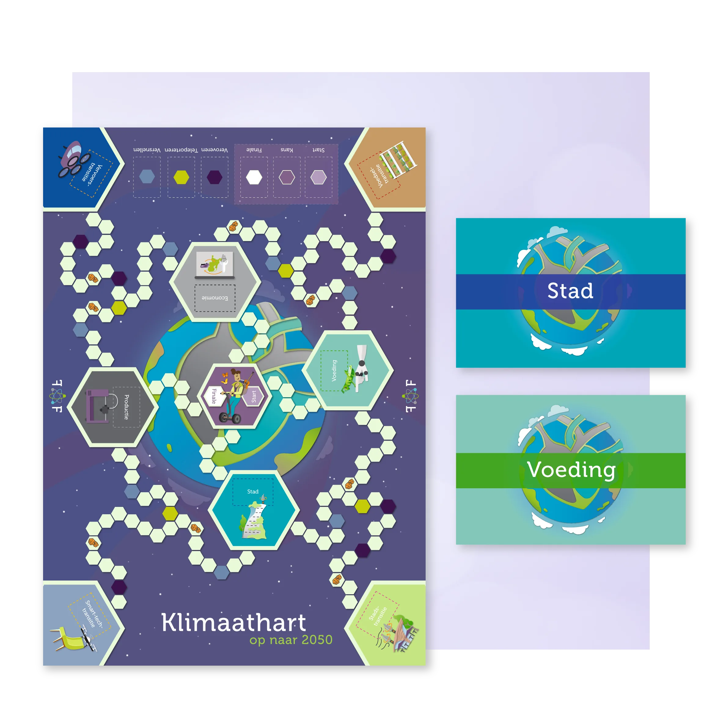 Klimaatambitie Game (o.l.v. spelleider)