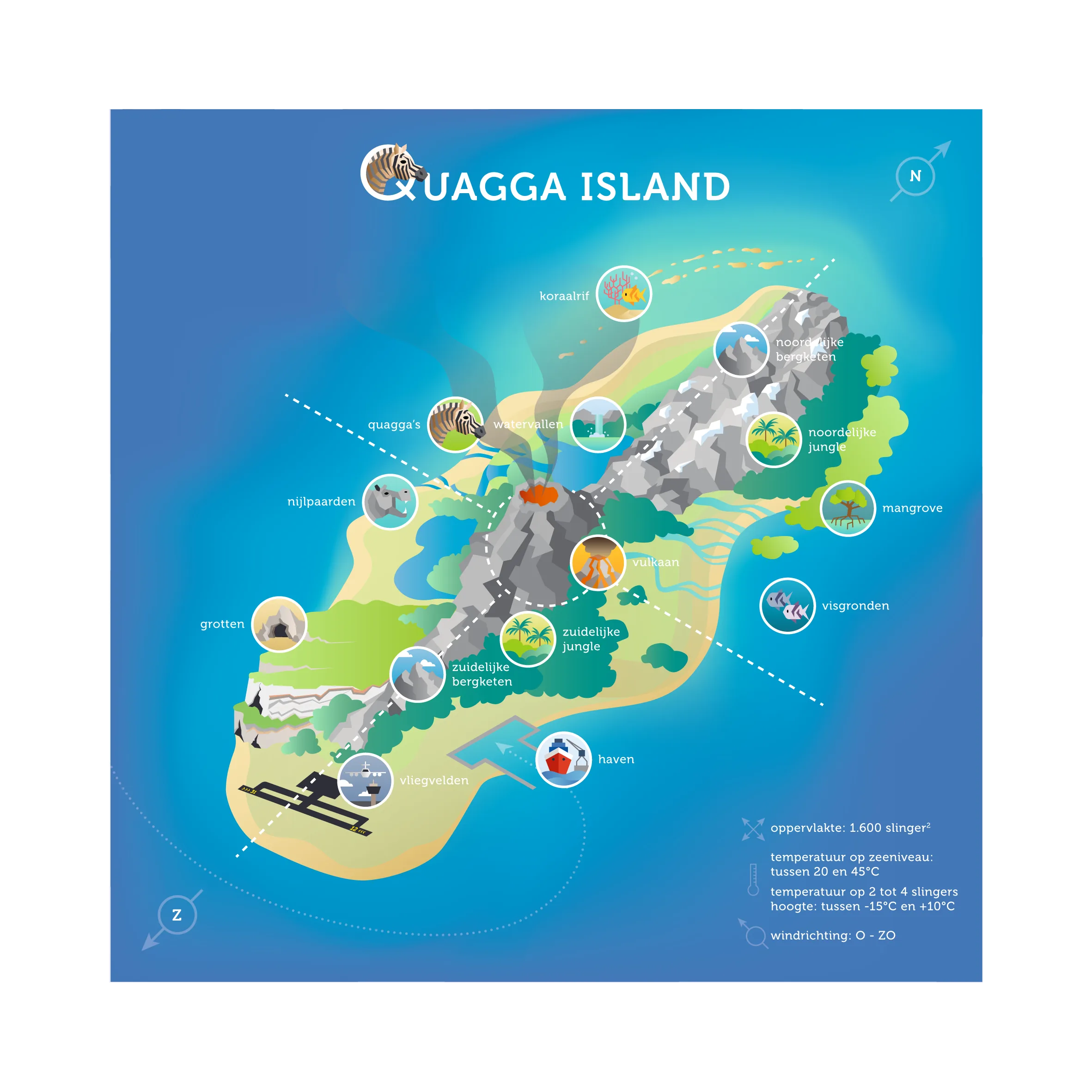 Klimaatgame Quagga Island set